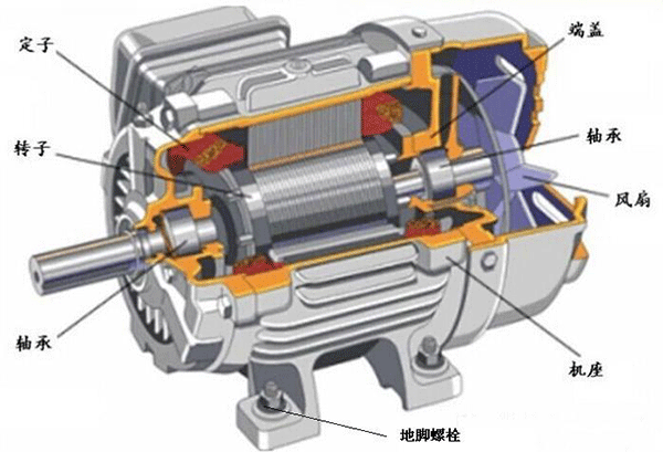 如何處理電機機體溫度過(guò)高的問(wèn)題？——西安泰富西瑪電機（西安西瑪電機集團股份有限公司）官方網(wǎng)站