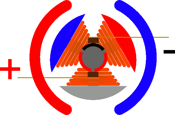 17張經(jīng)典動(dòng)態(tài)圖為您解析電動(dòng)機運行原理——西安泰富西瑪電機（西安西瑪電機集團股份有限公司）官方網(wǎng)站