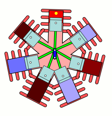 17張經(jīng)典動(dòng)態(tài)圖為您解析電動(dòng)機運行原理——西安泰富西瑪電機（西安西瑪電機集團股份有限公司）官方網(wǎng)站