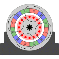 17張經(jīng)典動(dòng)態(tài)圖為您解析電動(dòng)機運行原理——西安泰富西瑪電機（西安西瑪電機集團股份有限公司）官方網(wǎng)站