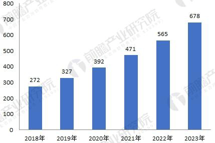 無(wú)刷電機行業(yè)發(fā)展現狀與未來(lái)趨勢分析——西安泰富西瑪電機（西安西瑪電機集團股份有限公司）官方網(wǎng)站