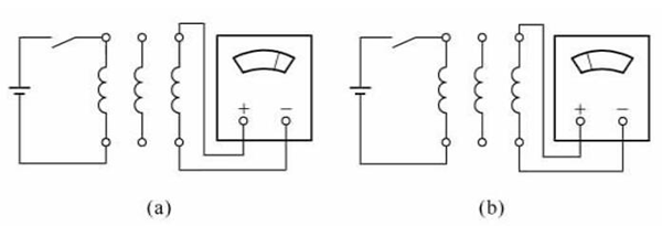 兩種判定異步電動(dòng)機繞組收尾端的方法——西安泰富西瑪電機（西安西瑪電機集團股份有限公司）官方網(wǎng)站