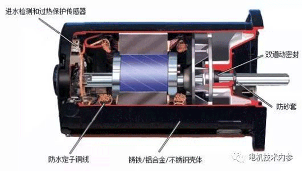 詳解電機防潮加熱帶的用途、選型及安裝事項——西安泰富西瑪電機（西安西瑪電機集團股份有限公司）官方網(wǎng)站