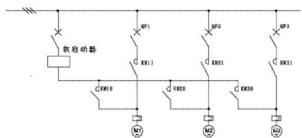 電機軟啟動(dòng)器工作原理、工藝流程、故障分析、接線(xiàn)圖——西安泰富西瑪電機（西安西瑪電機集團股份有限公司）官方網(wǎng)站