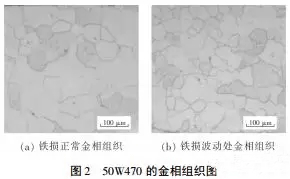 電機使用無(wú)取向硅鋼磁性能不良分析——西安泰富西瑪電機（西安西瑪電機集團股份有限公司）官方網(wǎng)站
