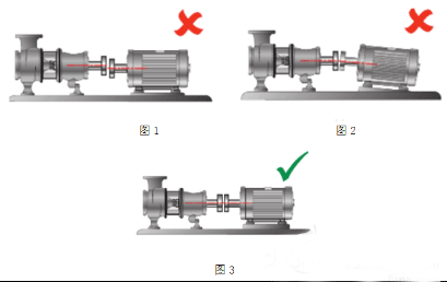 電機測試系統如何完美軸對中——西安泰富西瑪電機（西安西瑪電機集團股份有限公司）官方網(wǎng)站