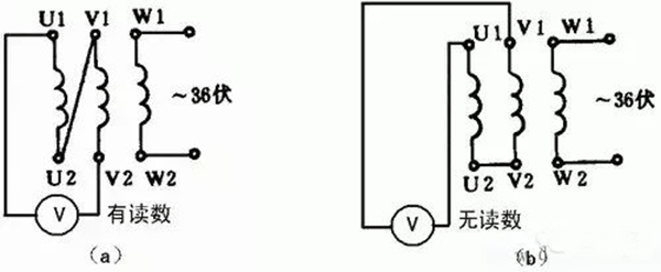 如何區分三相異步電動(dòng)機的出線(xiàn)端的頭尾——西安泰富西瑪電機（西安西瑪電機集團股份有限公司）官方網(wǎng)站