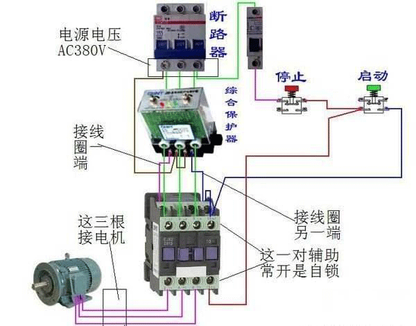 西安西瑪電機燒壞測量方法及預防。