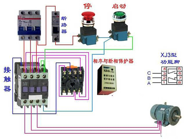 西安西瑪電機燒壞測量方法及預防。