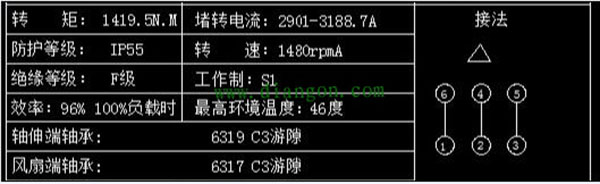 為您詳細圖解三相異步電動(dòng)機接線(xiàn)方式。