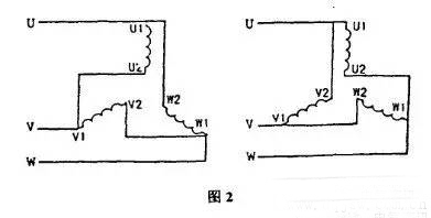 三相異步電動(dòng)機的正確接線(xiàn)方法及故障分析 三相異步電動(dòng)機的正確接線(xiàn)方法及故障分析