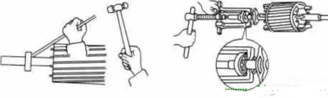 圖1-1-3使用拉拔器拆卸軸承。圖1-1-4取下軸承的絲錐