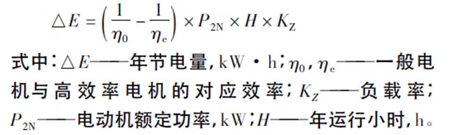 西瑪電機在鹽化工企業(yè)如何實(shí)現節能？