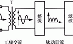 簡(jiǎn)易帶過(guò)流保護直流電機電源設計?！靼膊﹨R儀器儀表有限公司