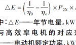 西瑪電機在鹽化工企業(yè)如何實(shí)現節能？——西安博匯儀器儀表有限公司